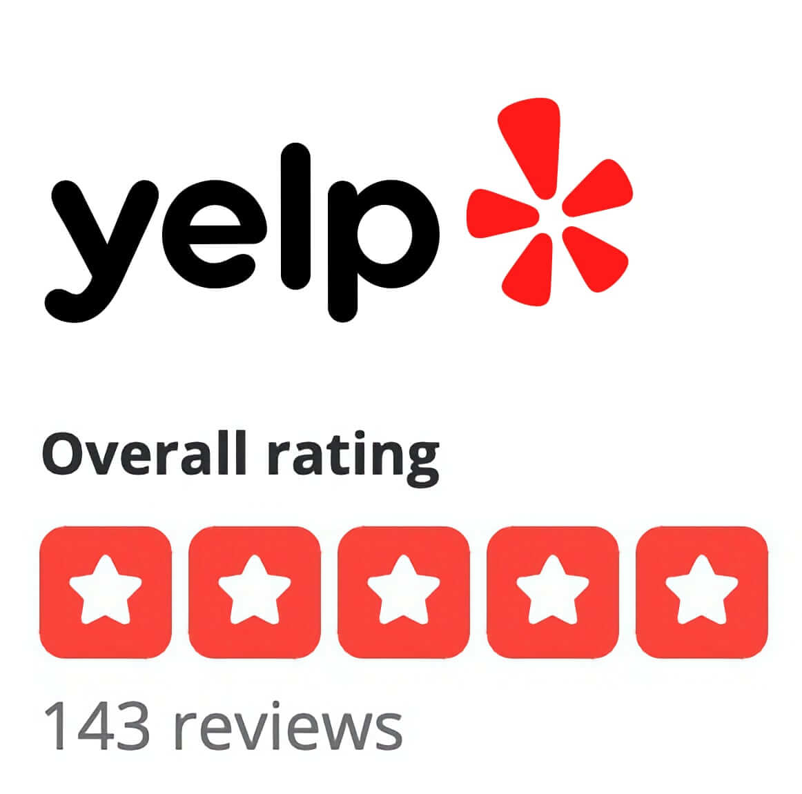 A Yelp review ranking with 143 reviews resulting in a 5-star overall rating.